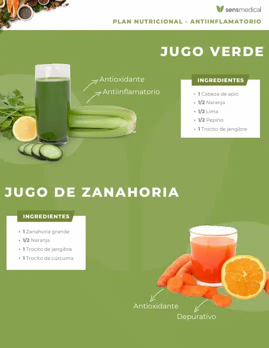 jugos-verdes